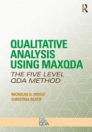 How does social media shape body image in teenagers? Literature On Maxqda How It Supports And Simplifies Research
