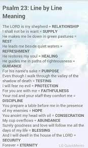 What does psalm 23 mean. Pin By Nina Phaup On Words Thoughts Feelings Psalms Bible Knowledge Read Bible