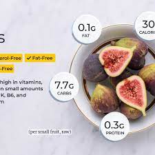 However, they contain health benefiting soluble dietary fiber, minerals, vitamins, and pigment antioxidants that contribute immensely towards optimum health and wellness. Fig Nutrition Facts And Health Benefits