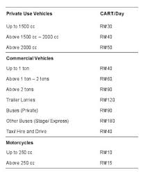 Insurance companies are legally obligated to investigate, adjust, and settle claims in good faith. Accident 101 Making A Third Party Insurance Claim Ibanding Making Better Decisions