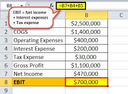 And, ebt = net income + taxes. Ebit Earnings Before Interest Taxes Meaning Examples