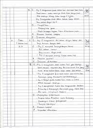 Achmad darwis bidang pelayanan keperawatan logbook perawat penyelia nama Contoh Kegiatan Harian Perawat Di Puskesmas Cara Golden