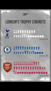 The blues look to have moved ahead of man utd in the race for the frenchman, with kurt zouma heading the other way. Joe Dorsey Ja Dorsey Profile Pinterest