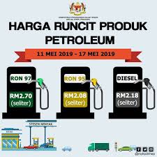 Temuduga pembiayaan pendidikan sesi 2018/2019. Permohonan Biasiswa Yayasan Terengganu Tahun 2020 Pendidikan4all