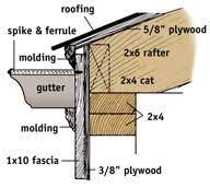 Using the measurements you would have obtained in the step above, cut the gutters to the desired lengths with the help of the tin snips. How To Repair Gutters And Downspouts Doityourself Com Gutters Repair Diy Home Improvement