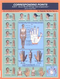 Korean Reflexology Koryo Hand Therapy Massage Therapy