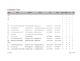 Shenzhen lianguang communication technology co.,ltd. Pdf Customer List Dinesh Jinkala Academia Edu
