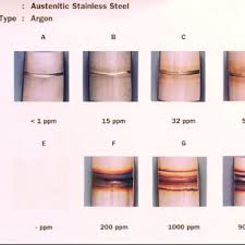 Temper Colors Obtained By Welding Austenitic Stainless Steel