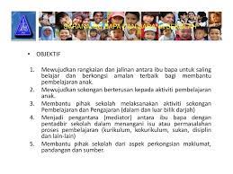 2014/09/09 · melalui program sarana ibu bapa dan sarana sekolah, dimaklumkan bahawa kpm telah membangunkan sistem atas talian. Sarana Ibu Bapa Dan Sarana Sekolah Ppt Download