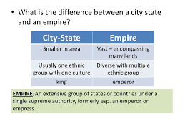 Pin By Brenda Joy On Human Geography Ap Human Geography Human Geography College Board