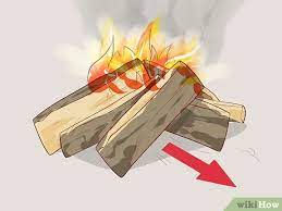 Check spelling or type a new query. 3 Ways To Keep A Fire Burning Wikihow