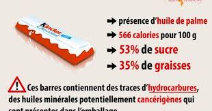 Lasantedanslassiette Lasanteassiette Twitter Sante Nutrition La Sante Dans L Assiette Nutrition