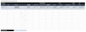 Fmea Chart Excel 2019