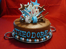 Birthday Cake Ideas For 15 Year Old Boy Birthday Cake For 16 Year Old Boy Birthday Cakes Cool Birthday Cakes Chocolate Birthday Cake Decoration New Birthday Cake