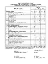 Silabu ini juga tidak lepas dari ppk, 4c literasi, dan hots. Silabus Kurikulum 2013 Smk Teknik Kendaraan Ringan File Ini