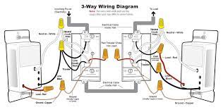 Diy 3 way switch lutron caseta wireless dimmer install with no neutral wire or traveller wire. Insteon 3 Way Switch Alternate Wiring Bithead S Blog