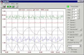 Download Scope2k4 Pc Based 4 Channel Oscilloscope 4 Channel Channel Analog Signal