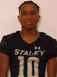 2022 Football Roster