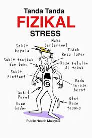 One who is fond of forests or forest scenery. Public Health Malaysia Stress Adalah Cara Tubuh Anda Untuk Bertindak Balas Terhadap Segala Permintaan Berlebihan Atau Ancaman Tindak Balas Tubuh Ini Pada Asalnya Adalah Untuk Tujuan Melindungi Anda Pada Permulaa Stress