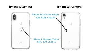 Does Iphone 11 Case Fit Iphone Xr | Tiktok