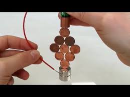 3 New Homopolar Motors Magnetic Games Youtube