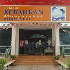 Kerja kosong jabatan kebajikan masyarakat terkini. Pejabat Jabatan Kebajikan Masyarakat Muar