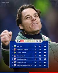 The Sky Blue Terrace and Stand at Highfield Rd and Ronnie Rees is about to  score against Tranmere.It was a 1-1 draw and Coventry lost the replay.We  could concentrate