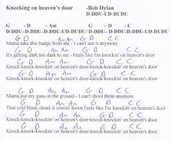 Knocking On Heaven S Door Bob Dylan Guitar Chord Chart Guitar Strumming Guitar Chord Chart Guitar Chords