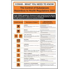 Storage Of Hazardous Substances Poster Wall Chart In 2019