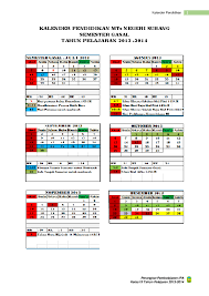 Check spelling or type a new query. Pdf Perangkat Pembelajaran Ipa Untuk Smp Mts Kelas 9 Abu Hafshoh Academia Edu