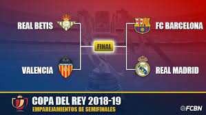 .page on flashscore.com offers results, copa del rey 2018/2019 standings and match details. These Are The Pairings Of Semifinals Of The Glass Of The King 2018 19