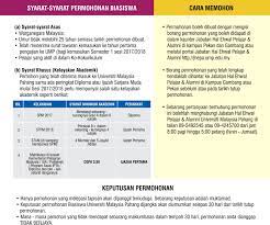 We did not find results for: Hrsharing Jom Masuk Ump Biasiswa Human Resource Management Division Universiti Malaysia Pahang Facebook