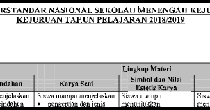 We did not find results for: Kisi Kisi Usbn Seni Budaya Smk Mak Tahun 2019 Rpp Soal Buku Administrasi