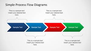 simple chevron process flow diagram for powerpoint