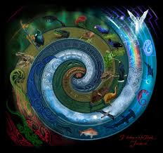 Image result for Arthraerua