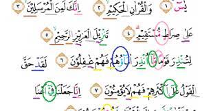 Tajwid gibt es bei ebay! Tajwid Surat Yaasiin Ayat 2 8 Masrozak Dot Com