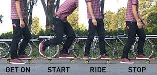 It must be well fit on your feet. Guide For Beginners How To Skateboarding