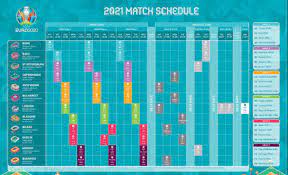 Euro 2020 predictions (group stage + knockout rounds) подробнее. The Entire Football Calendar Up Until Euro 2021 Marca In English