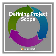 Sep 24, 2020 · the project management plan is fundamental to creating the project scope plan. Defining Project Scope Cloud Coach