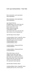 ★ lagump3downloads.net on lagump3downloads.net we do not stay all the mp3 files as they are in different websites from which we collect links in mp3 format, so that we. Ragaman Lyrics