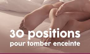 Aucun retour en arrière n'est possible. Calcul Ovulation Comment Evaluer Votre Periode D Ovulation Pour Tomber Enceinte Focusguinee Info