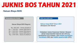 Check spelling or type a new query. Juknis Bos Reguler Tahun 2021 Youtube