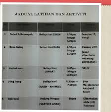 Biro sukan dan rekreasi telah menganjurkan kejohanan piala pengetua yang telah dilangsungkan pada hari ahad, 7 oktober 2018 bertempat di gelanggang ukm. Objektif Visi Kelab Sukan Rekreasi Az Zahrah Ksraz Facebook