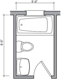 Kids Bathroom 5x8 A Traditional 40 Square Foot Full Bath With Lavatory Water Closet Bathtub And I Bathroom Floor Plans Bathroom Layout Small Bathroom Layout