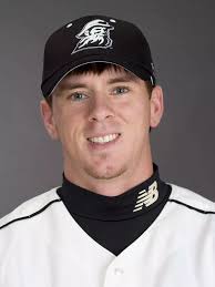 2008 Baseball Roster