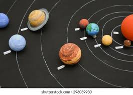 Solar System Model Images Stock Photos Vectors Shutterstock