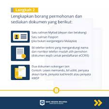 Guidelines on the establishment of new entities in the malaysia international islamic financial centre (mifc). Bnm Ccris Code