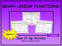 A Great Small Group Algebra Activity To Practice Or Review Graphing Linear Equations In Standard F Graphing Linear Equations Linear Function Algebra Activities