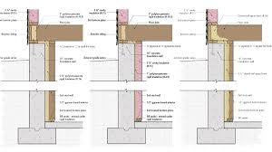 I didn't need to add a vapor. Three Ways To Insulate A Basement Wall Fine Homebuilding