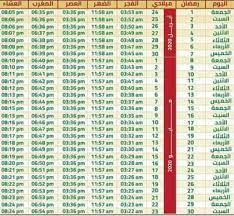 We did not find results for: Ø£ÙˆÙ‚Ø§Øª Ø§Ù„ØµÙ„Ø§Ø© ÙÙŠ Ø±Ù…Ø¶Ø§Ù† 2020